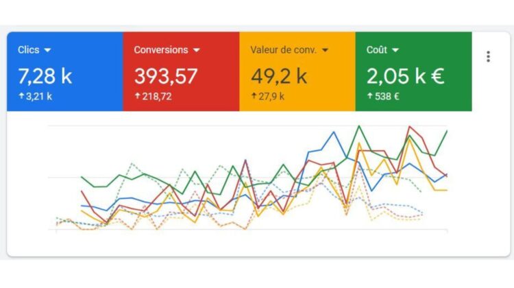 Google nautilus agency